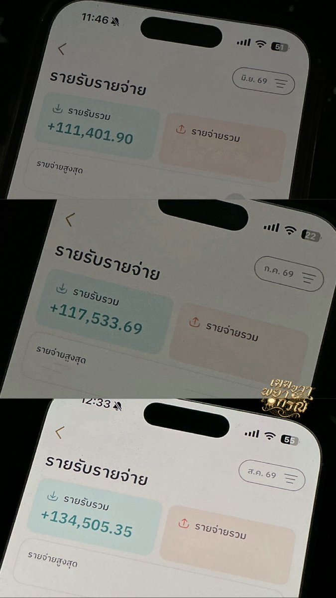 makkalaaaaaaa's tweet photo. แชร์ทริคขอสิ่งศักดิ์สิทธิ์ยังไงให้ได้เงินแสน
***ความเชื่อส่วนบุคคนเท่านั้น***
สวัสดีค่าเมฆขลาพยากรณ์นะคะ รอบนี้จะแวะมาบอกทริคขอพรแบบฉบับเราเอง ที่เดินทางสายกลางไม่งมงาย เชื่อในผลของการกระทำนะคะ ปัจจุบันประกอบอาชีพหมอดูคนสวย
1. เริ่มจากความคิดของเราก่อนอันดับแรก ว่าเราไปไหว้สศสด้วยมายเซ็ตแบบไหน เมไปด้วยความคิ���ว่าอยากได้ที่พึ่งทางใจ พรที่ขอไปจะให้หรือไม่ให้ก็สุดจะแล้วแต่ แต่ถ้ารอบนี้ไม่ได้รอบหน้าขอใหม่อีก ขอพรเราหวังผลมั้ยเมก็หวังแต่ไม่ได้หวังอะไรมาก แค่ไหว้เอาไว้ไม่เสียหาย ไม่ได้มีความคิดว่าฉันไหว้ครั้งนี่ฉันต้องได้เท่านั้น
2. การไปไหว้อย่างสม่ำเสมอ อย่างน้อยสุดคือไปเดือนละครั้ง เอาของ��ปไหว้ขอพรเป็นศิริมงคลใดๆ การไปขอไปไหว้อย่างสม่ำเสมอหรือเรานับถือเขาอย่างสม่ำสมอ เป็นส่วนที่ทำให้พรสำเร็จยืนยันนอนยันตีลีงกายัน จากตัวเมเอง คือขอได้ไม่ได้เราก็ไปไหว้เรื่อยๆอยู่ดี ส่วนนี้ถ้าใครชอบทำทานก็ให้ทำสม่ำเสมอด้วยนะคะ ทำน้อยแต่ทำบ่อยคือเริ่ดจริง
3. เตรียมของไหว้ไปเองด้วยความตั้งใจ ใส่ใจ เอาของดีๆไปถวายท่าน ส่วนตัวคือช่วงหลังจะเตรียมไปเองตลอด เมใส่ใจอยากถวายของดีๆ ของดีไม่ใช่ว่าต้องแพงนะคะ เป็นของที่เราตั้งใจคือเริ่ดหมด หรือสะดวกของแพงก็แล้วแต่ศรัทธาเลย เมก็ถวายน้ำแร่ตลอดเพื่อความแกลม ของที่ไหว้ทุกอย่างลากลับบ้านได้นะคะทุกคน เอามาทาน มาใช้เป็นศิริมงคลได้เลย 
4. พรที่เราขอต้องอยู่ในพื้นฐานของความเป็นไปได้ เช่น บางคนขอเงินก้อนใหญ่ แต่ในชีวิตไม่มีช่องทางรับเงินนั้นเลยแบบนี้ก็ไม่น่าจะ��ด้ค่ะ ของเมเมขอโอกาสทางการงาน เงิน ให้ช่วยเปิดทาง เมขอยอดแสนบาทเพราะเมรู้ว่าเมจะสามารถได้มาจากไหน และขอพรเพียงข้อเดียวเท่านั้นนะคะ 
5. ถ้าไม่ได้พรก็ไม่ควรด่า ว่า หรือโวยวายไม่พอใจ บางคนไป 1 ครั้งขอ 20 อย่างกับคนที่เขาไปไหว้สม่ำเสมอมันก็ต่างกันค่ะ อะไรแบบนี้ขับเคลื่อนดัวยความเชื่อด้วย ถ้าเราเชื่อเราก็มีโอกาสได้รับพรแน่นอน
6. ตอนขอพรต้องมีสมาธิไม่พูดวนไปมา แ���ะใช้คำพูดขอพรแบบเริ่ด เวลาไปตามสถานที่ต่างๆถ้าสติไม่นิ่งแบบเม ทริคของเมคือการถ่ายรูปท่านแล้วเก็บมาไหว้ขอพรที่บ้านต่อ ตอนอยู่วัดเมก็แนะนำตัวชื่อนามสกุลที่อยู่วันนี้เอาอะไรมาถวายบลาๆ ขอพรหนึ่งครั้ง แล้วก็เก็บรูปมาขอที่บ้านอีก คือทำประจำทุกครั้งที่ไปไหว้นะคะ
จบละเป็นประมาณนี้ใครสงสัยตรงไหนเพิ่มเติมเมนชั้นได้นะคะเมยินดีแชร์ทุกอย่างเลยค่ะ