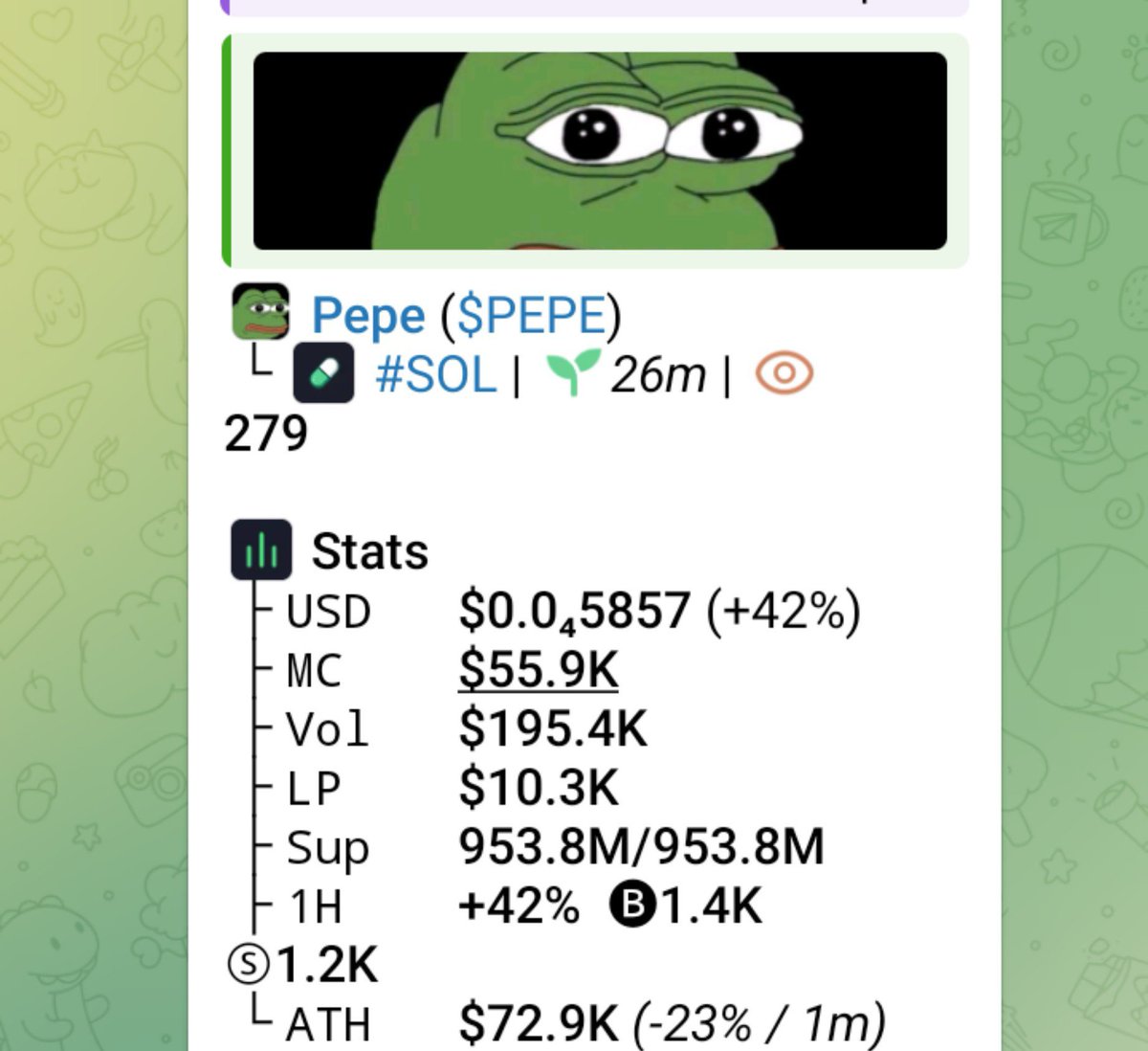 Memesniper002's tweet photo. CA;
NEW37tshbEuVKPZ6et9SDoMpumEy1PfQpX55Vcr8fUL https://t.co/KP2VKJe4vj