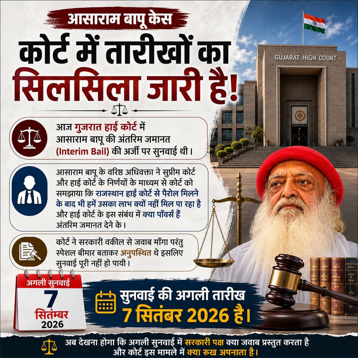 _ISupportBapuji's tweet photo. No. 336

तारीख पर तारीख…इंतजार जारी!

आसाराम बापू की अंतरिम जमानत याचिका पर गुजरात हाईकोर्ट में आज सुनवाई हुई।कोर्ट ने सरकारी पक्ष से जवाब मांगा,लेकिन सरकारी वकील की अनुपस्थिति के कारण सुनवाई पूरी नहीं हो सकी।

📅 अगली तारीख—7 सितंबर

➡️पूरी पोस्ट पढ़ें⤵️
https://t.co/6ni6VPoRmc https://t.co/zrkWDhPOjY
