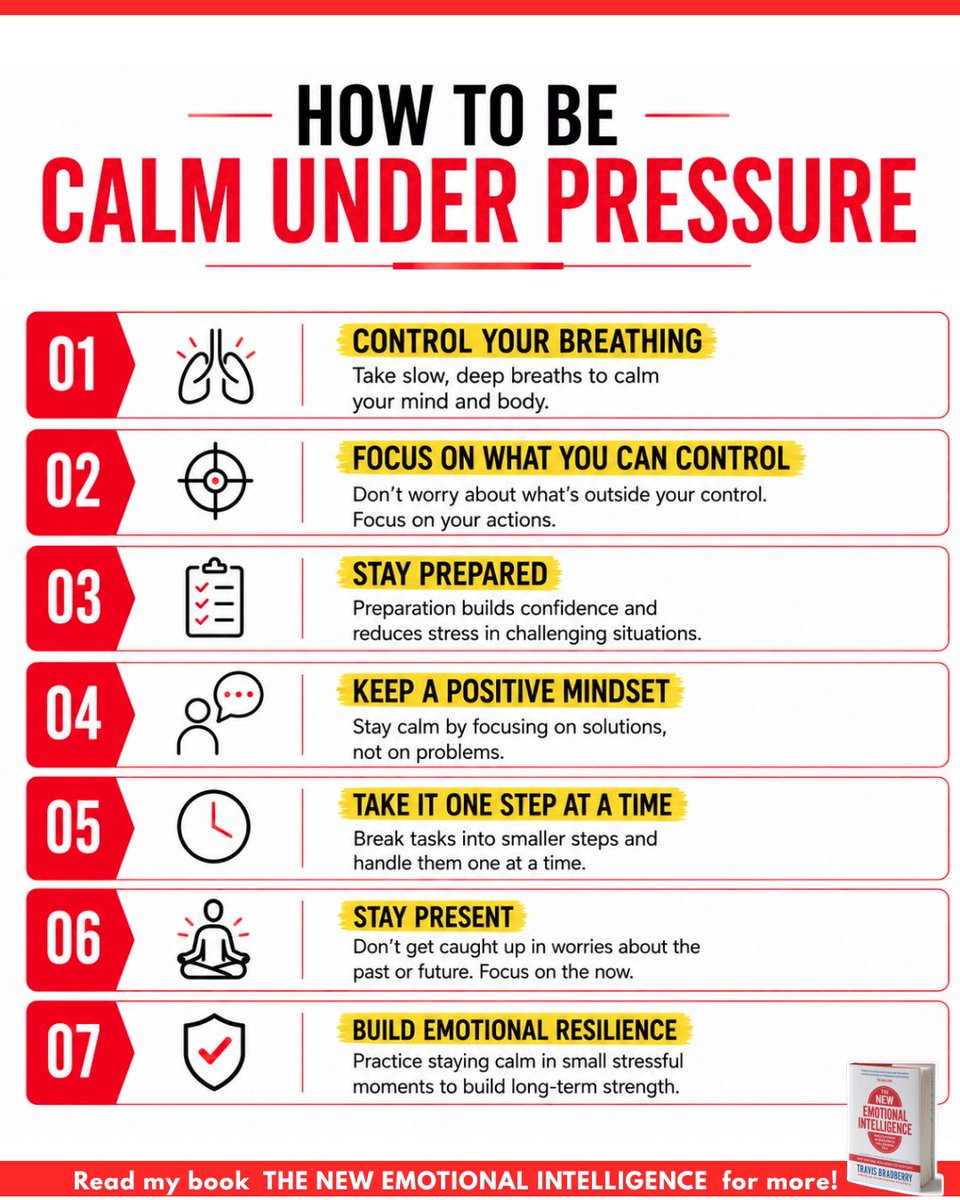 DoctorBradberry's tweet photo. You can't be calm without a solid plan.

1. Control your breathing - Your breathing has a massive influence on your emotional state.

2. Focus on what you can control - This is the action that matters.

3. Stay prepared - Preparation can prevent emotional hijackings.

4. Keep a positive mindset - Focusing on solutions keeps you calm.

5. Take it one step at a time - Baby steps are essential when stressed.

6. Stay present - Allowing yourself to leave the present moment works against you. 

7. Build emotional resilience - The EQ skills you build during downtimes serve you during stress.

Which of these have served you?

Do you want more like this? 👇

📖 Read my #1 bestseller, THE NEW EMOTIONAL INTELLIGENCE (29% off on Amazon).