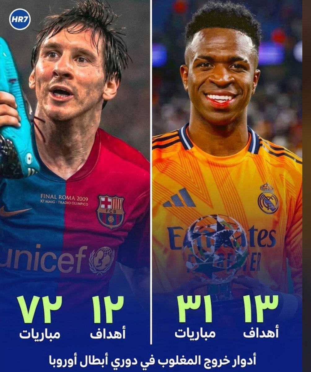 lfc009666's tweet photo. حُسمت الأفضلية 🤣🤣
في النهاية، فينيسيوس أفضل منه https://t.co/GjwYDbcMe7