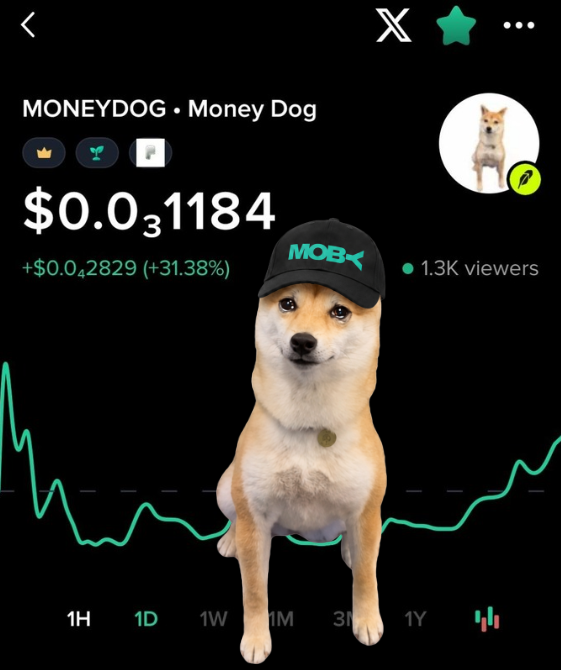 moneydog_token's tweet photo. This is Money Dog.

Money Dog reads the smart money.

Money Dog knows what whales and KOLs are buying.

Money Dog is listed on @mobyagent because he is smart

Money Dog doesn’t stare at charts all day.

Money Dog is smart.

Be like Money Dog. https://t.co/RtG4Aa4aaJ