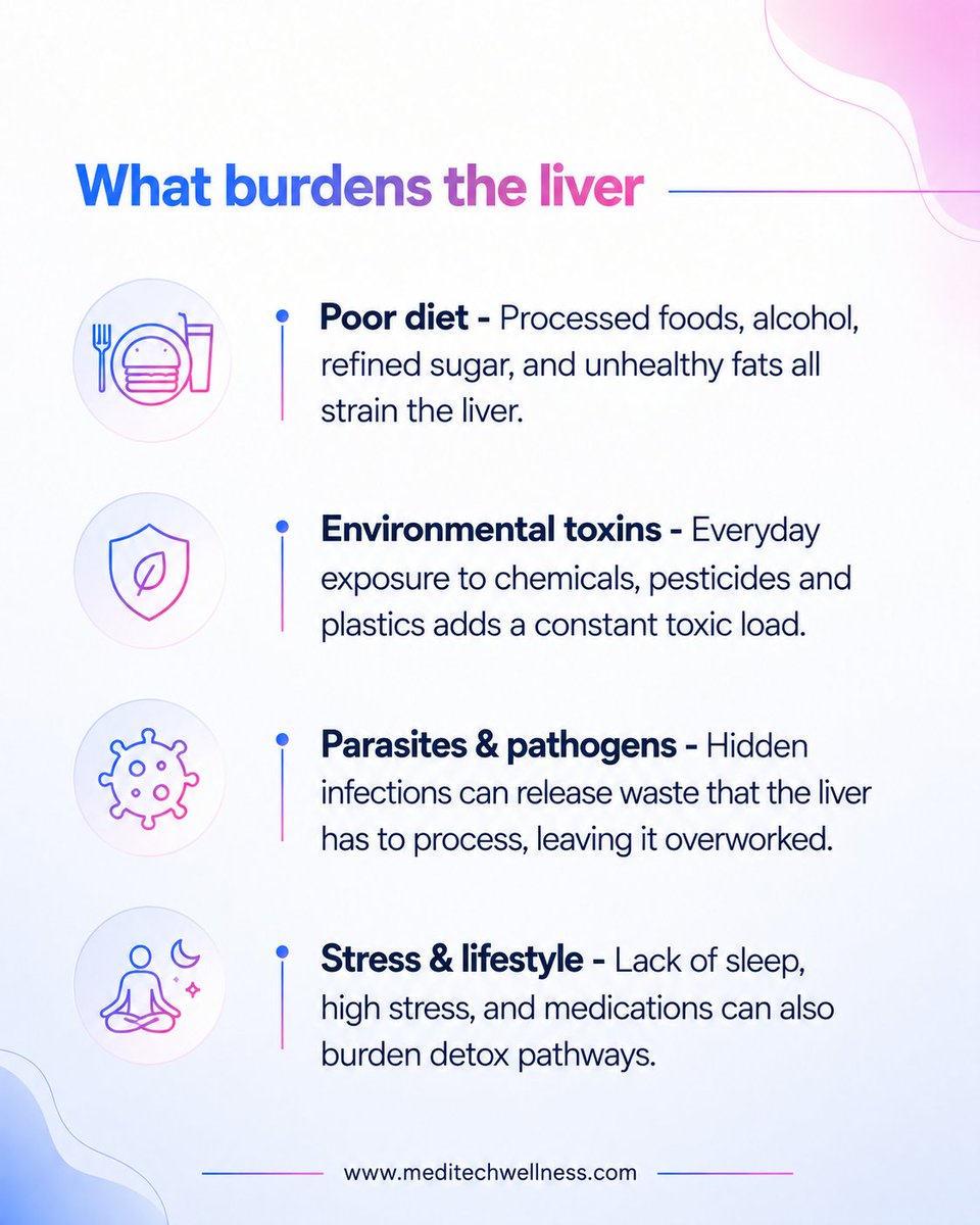 meditechwellnes's tweet photo. https://t.co/z6xxInW8cp