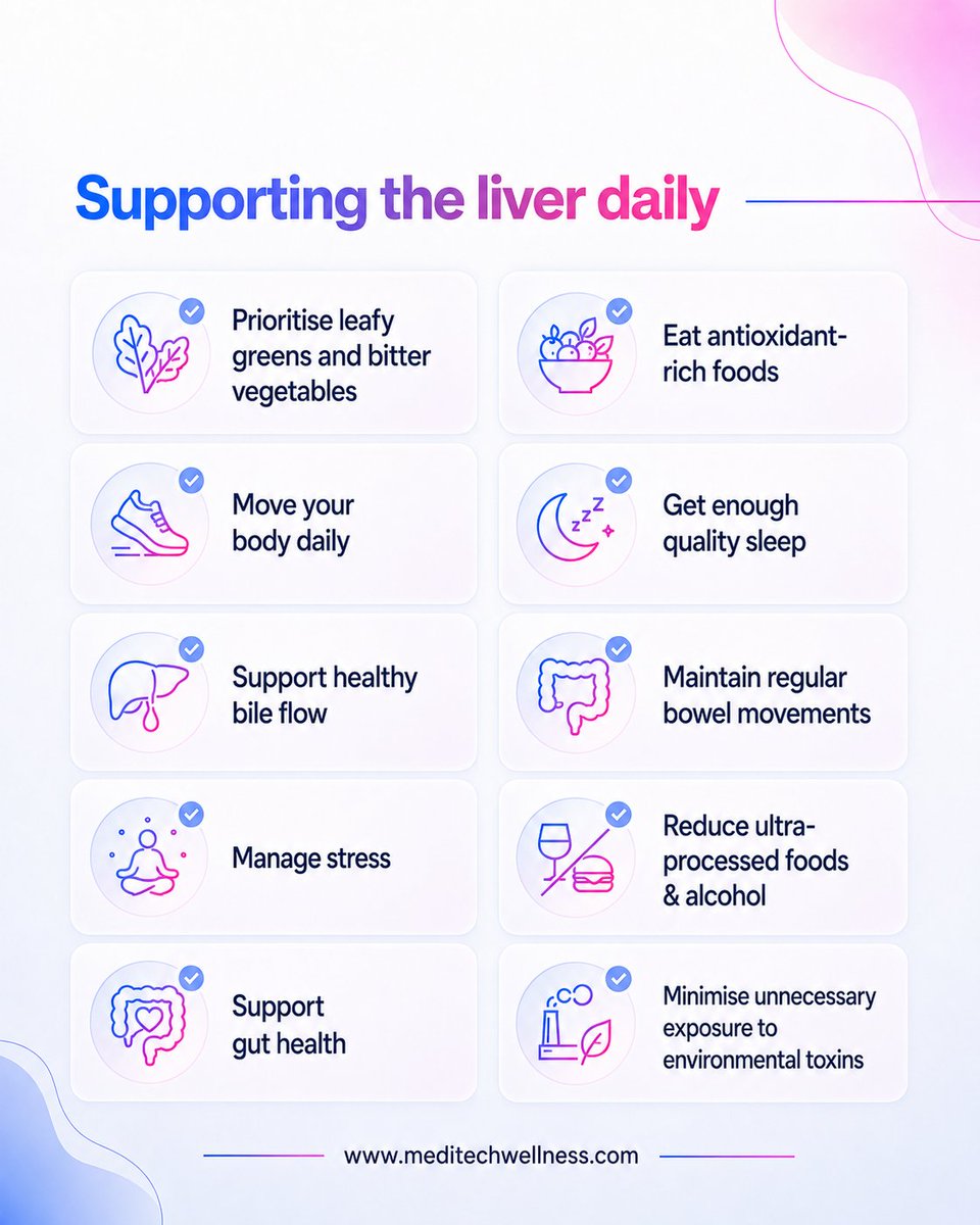 meditechwellnes's tweet photo. https://t.co/z6xxInW8cp