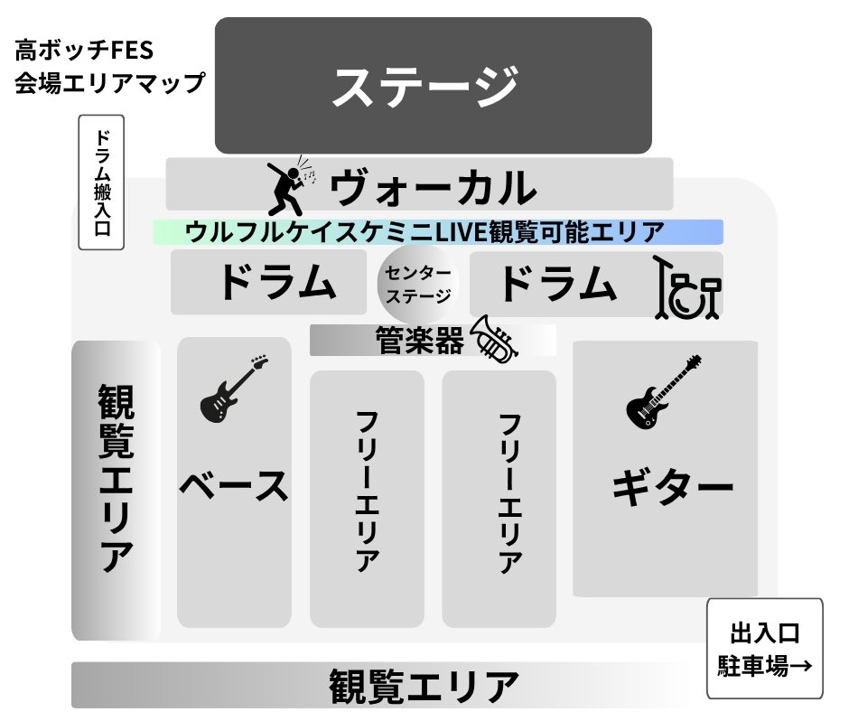 takabocchifes's tweet photo. 【高ボッチFES2026会場エリアマップ】
・ご家族やお仲間と離れたくない方や、ドラム/ベース/ギター以外の楽器の方はフリーエリアをご利用ください
・各エリアごとに担当者がいます
・みなさまが演奏しやすいように担当者が配置の指示を出す場合があります
ご協力のほど宜しくお願い致します！ https://t.co/kuTtmuAl9u