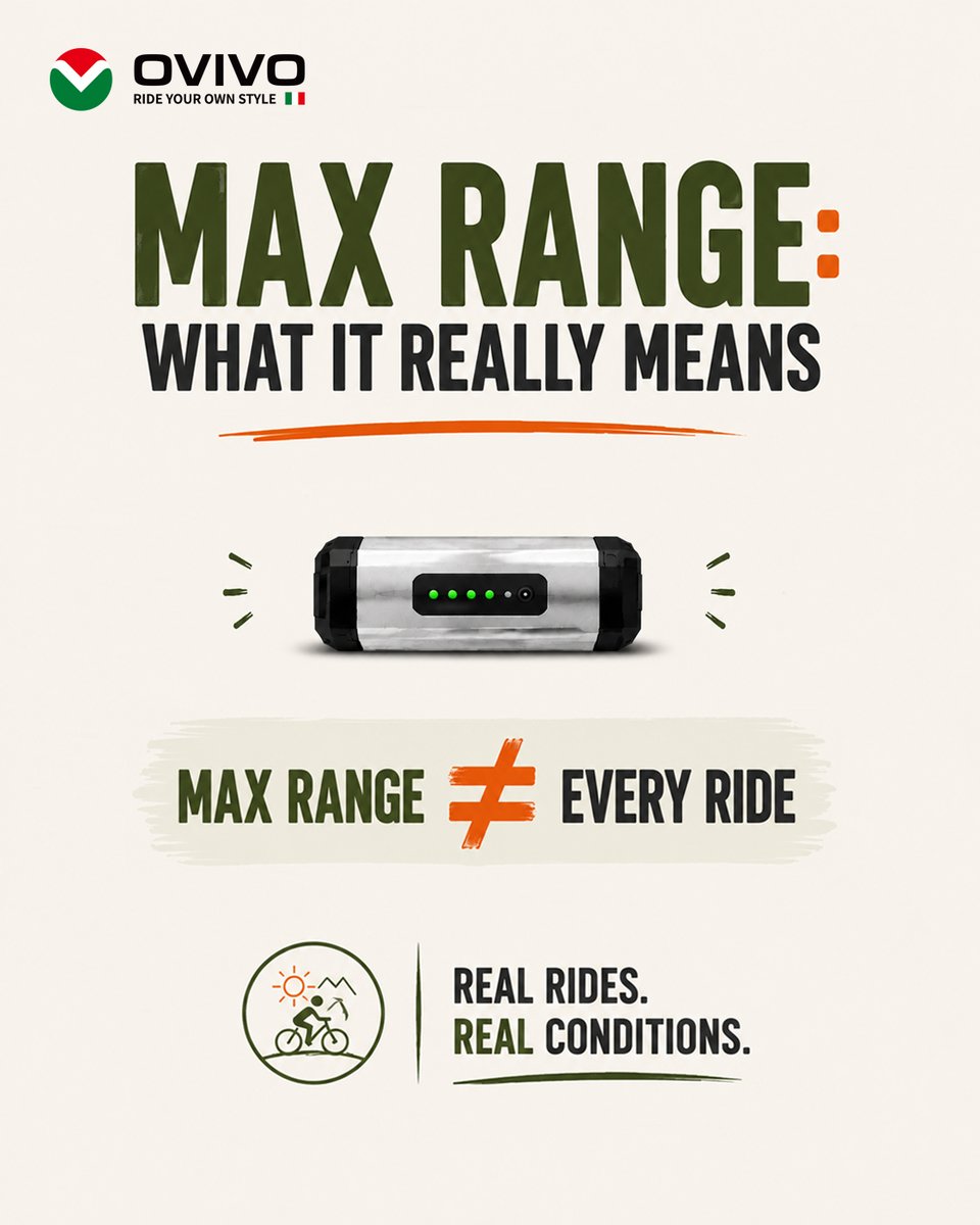 OVIVOBIKES's tweet photo. Same battery. Different range.
Because range isn’t just about the battery.

#OVIVO #EBIKE #FATBIKE #OVIVOBIKES #EBikeTips #RideSmart https://t.co/Pax2ZzvDmP