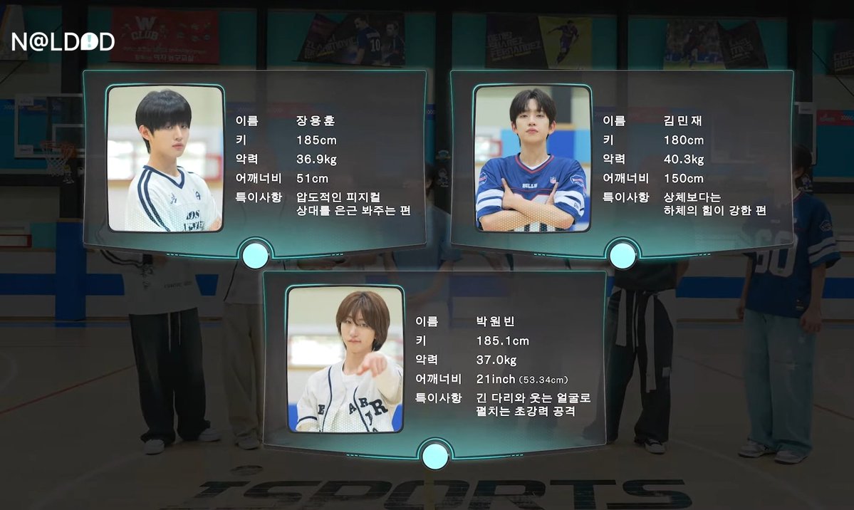 wonjjangiz's tweet photo. we finally got the official and updated height of IDID members! and it's really official that wonbin is now the tallest 😲

🐰 - 185 cm
🐶 - 180 cm
🐧 - 185.1 cm
💋 - 175 cm
🐈‍⬛️ - 178 cm
🦈 - 177 cm
🐥 - 179 cm https://t.co/BcAcT00gHP