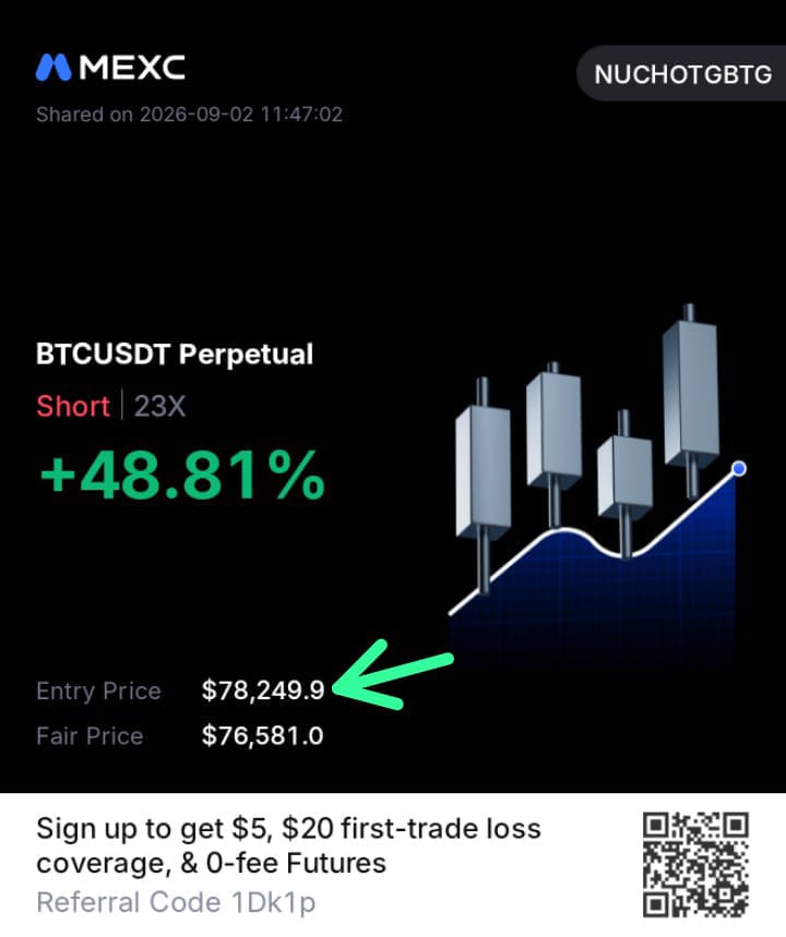 HlaleleThuso's tweet photo. @cryptorover Read the pressure before others do. 
I shorted #BTC at exactly around where the top flashed (73,249) and my position is printing heavily! 

If you want to be profitable, invest in the real, proper tools. DM me for enquiries regarding the NCi INDICATORS. https://t.co/yJ1Dx2LnT3