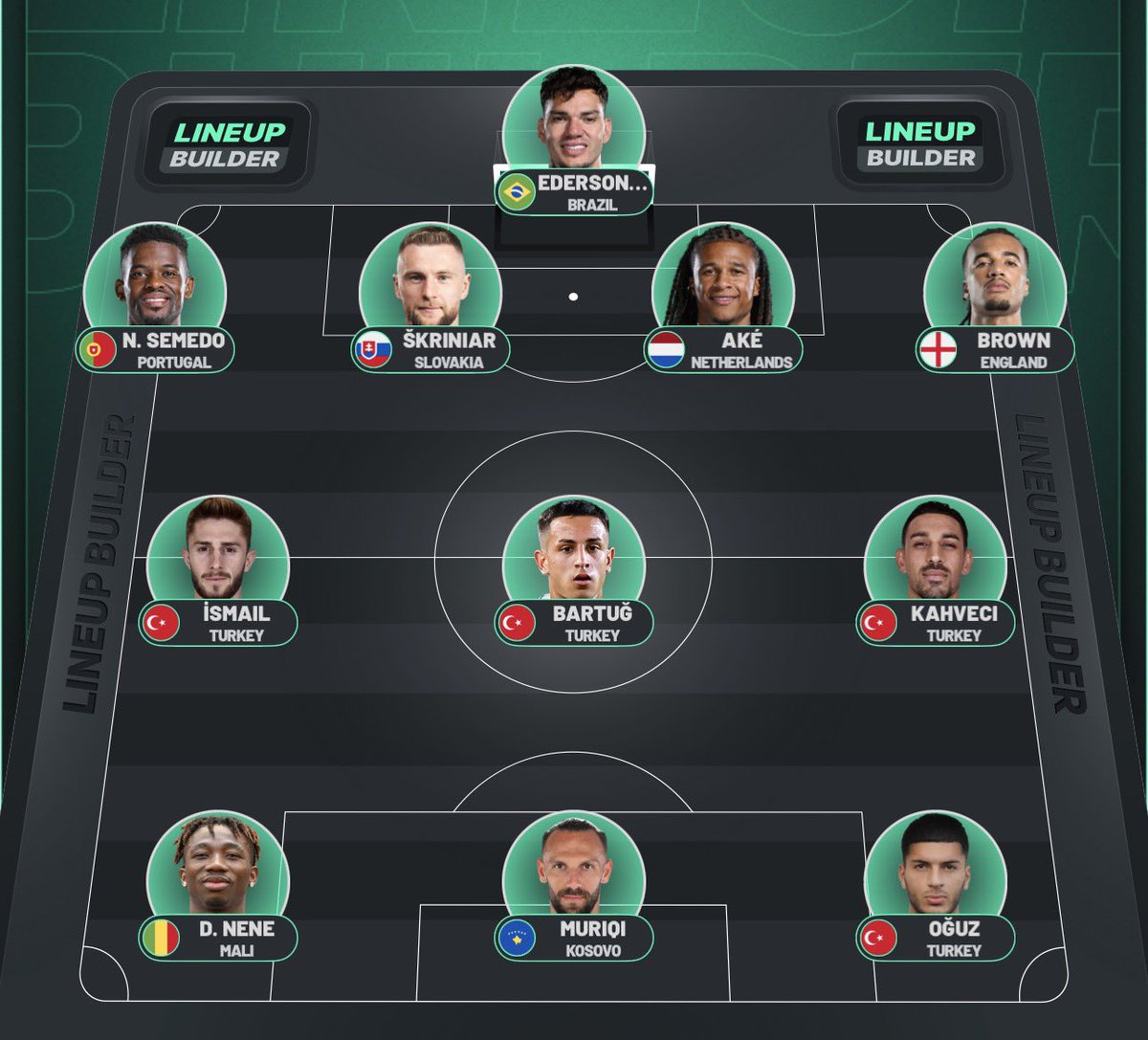 EllCazadorFB's tweet photo. Guendouzi ve Greenwood ceza alır Kante oynayamazsa Roma maçında Fenerbahçe 11i https://t.co/YPd5GsOLt2