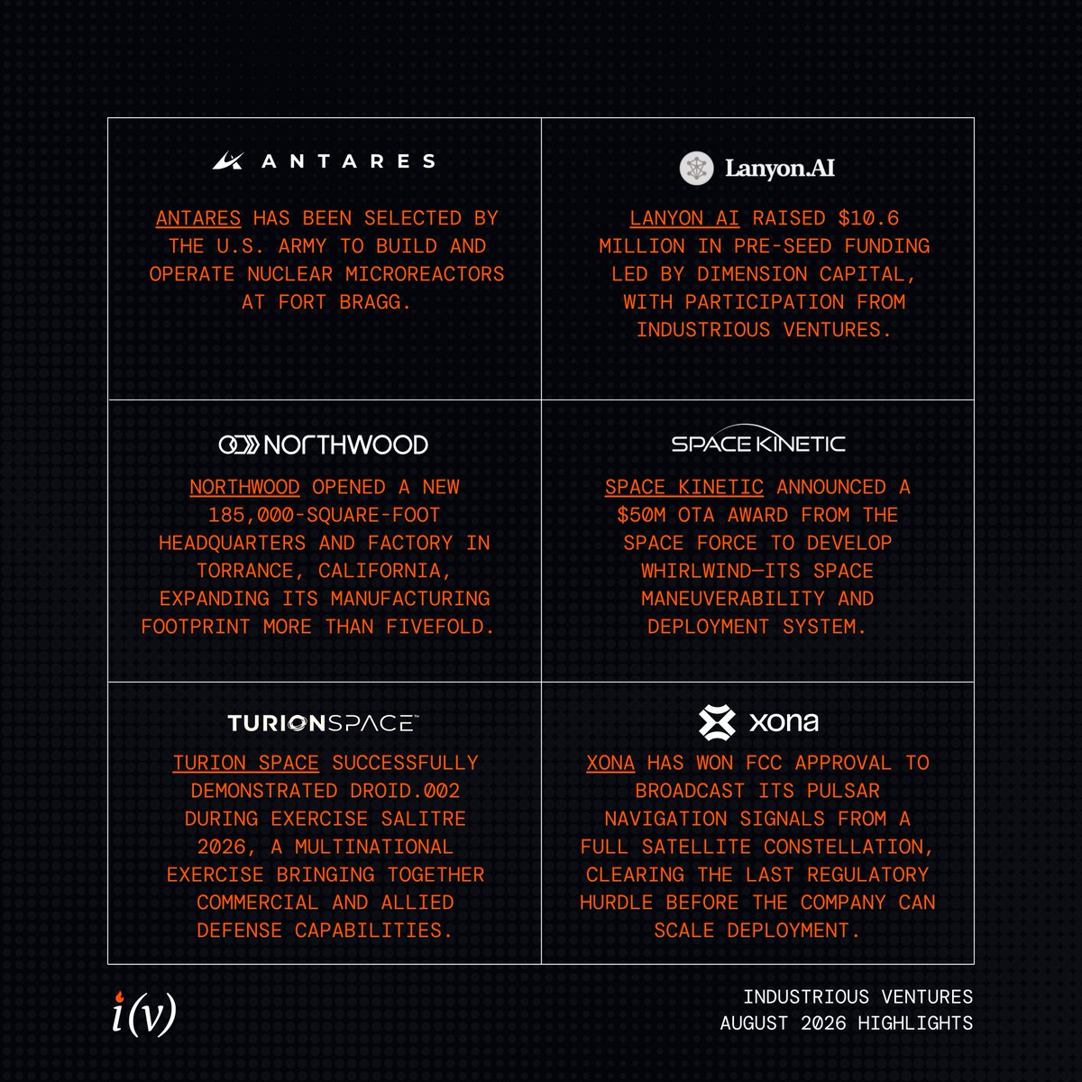 IndustriousVC tweet picture
