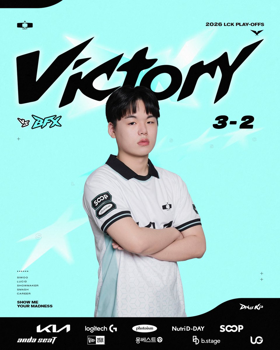 DplusKia's tweet photo. [𝟐𝟎𝟐𝟔 𝐋𝐂𝐊 𝐏𝐋𝐀𝐘-𝐎𝐅𝐅𝐒] vs BFX
 
다음 경기도 최선을 다하겠습니다.
We'll give it our all in the next match as well.

#DplusKia #DKWIN #ShowMeYourMadness #LCK https://t.co/ytCEfQc0yJ