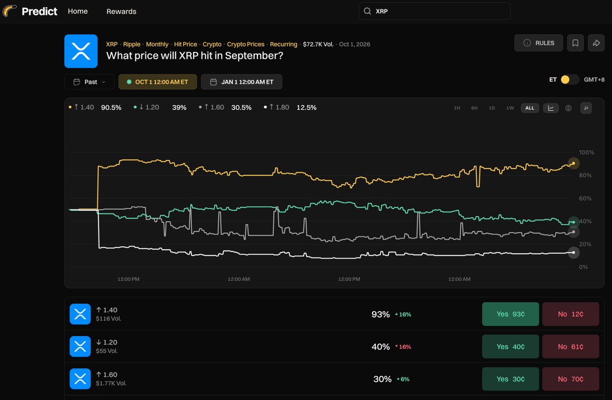 KairoPredicts tweet picture