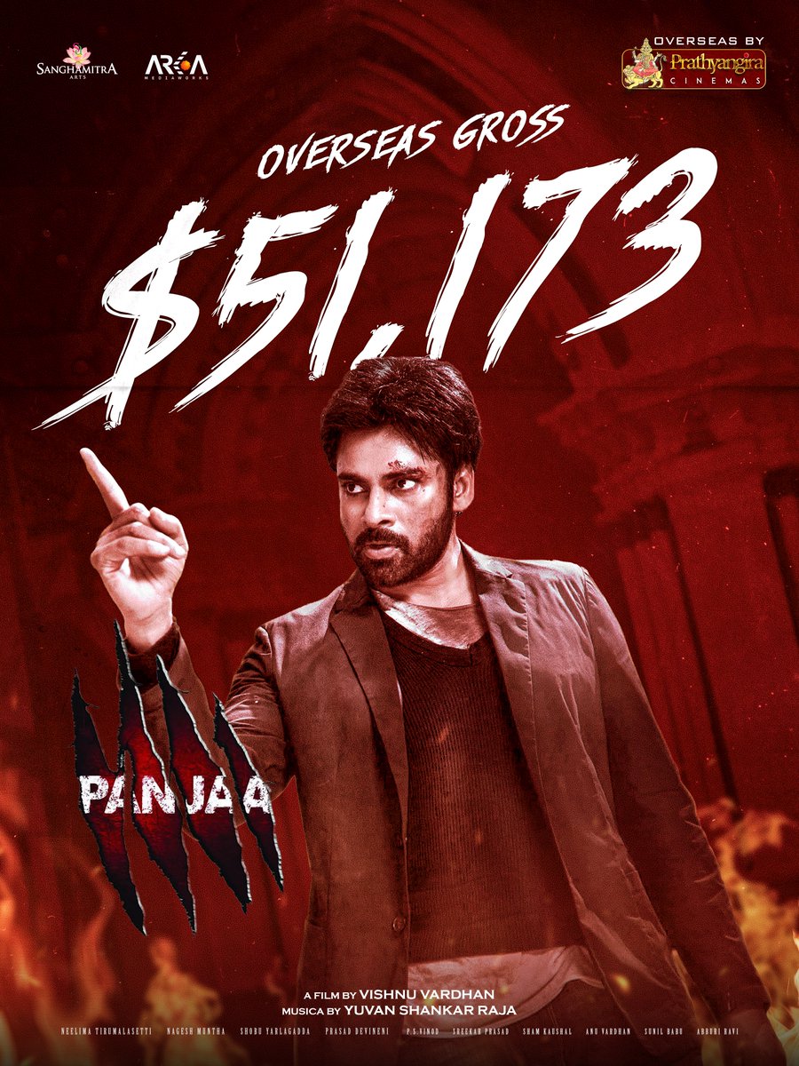 PrathyangiraUS's tweet photo. THAT’S WHAT POWER STAR PANJAA IS ALL ABOUT 💥🔥

#Panjaa4K OVERSEAS GROSS $51,173 ❤️‍🔥

Overseas By @PrathyangiraUS

@PawanKalyan #SarahJaneDias @vishnu_dir @thisisysr @arkamediaworks @PanjaFilm4K @KailashFilms https://t.co/KERHQMoXSw