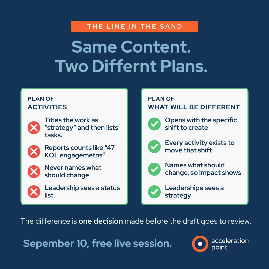 accel_point's tweet photo. Two kinds of Medical Plans are being drafted this month. One is a list of activities with the word "strategy" above it.

The other is a sentence describing what will be different, with activities below that earn their place by moving it.

The difference is not effort. It is one decision, made before the draft goes to review.

On September 10th, we walk through it. 👇
https://t.co/E46olk8t86