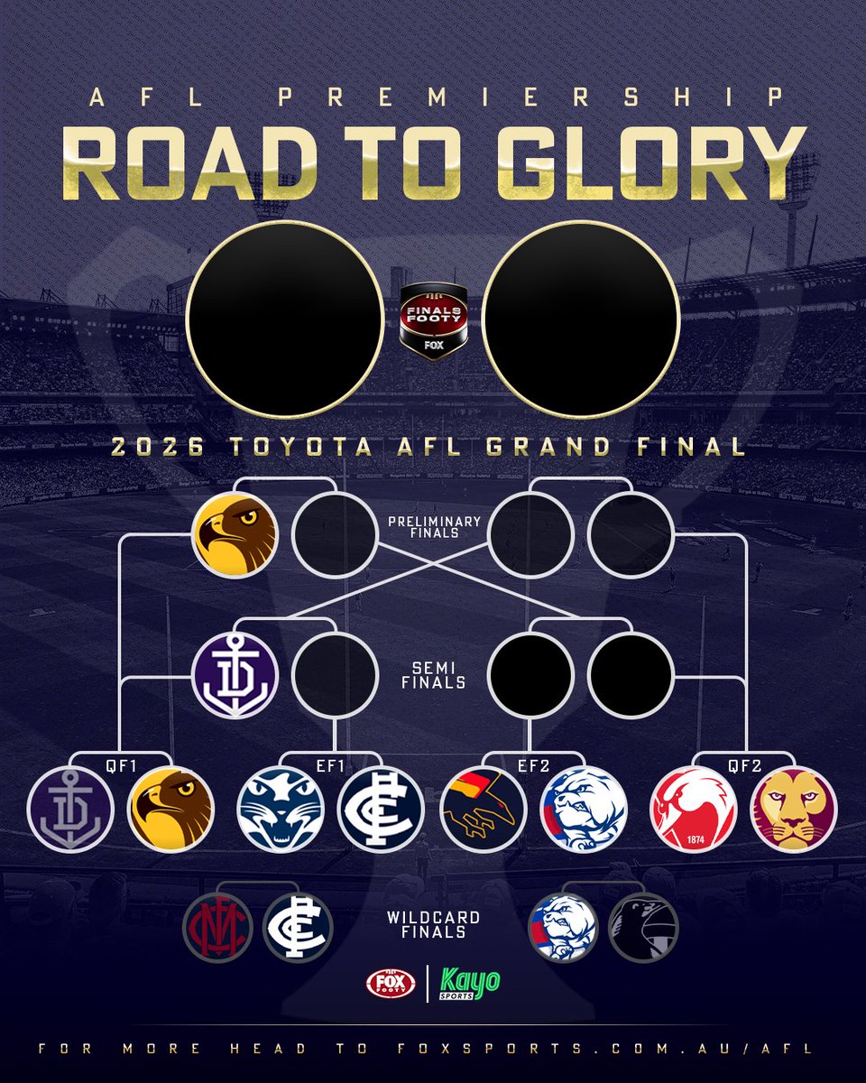 FOXFOOTY's tweet photo. WHO SAW THAT COMING?!

And the Hawks' side of the bracket is looking TASTY... are they Grand Final-bound?!

FINALS FIXTURE >> https://t.co/aOsivWB59I https://t.co/eKL6mpDWHB