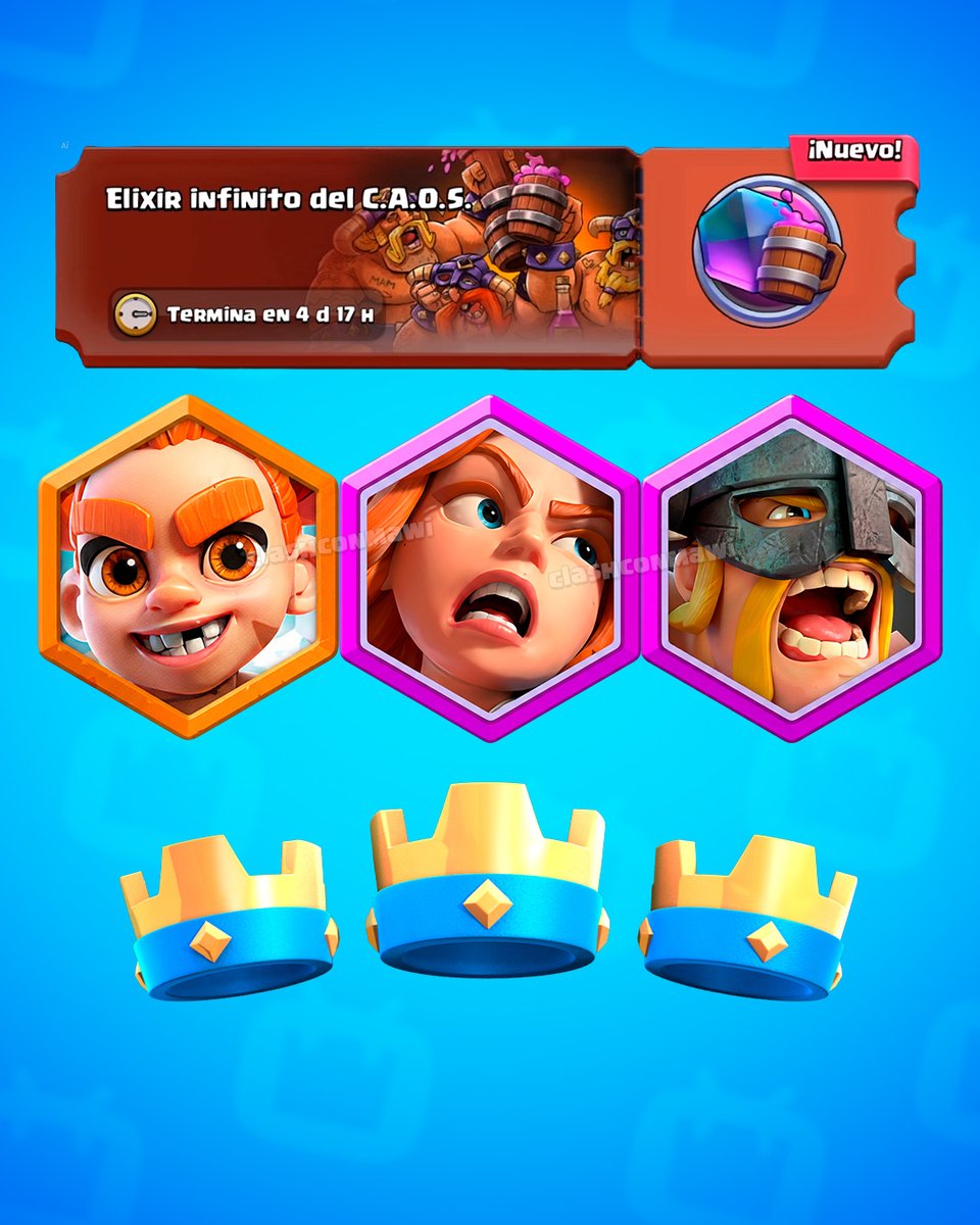 clashconmawi's tweet photo. 🚨 EMOTE SECRETO GRATIS: TUTORIAL 👇

1) Modo C.A.O.S Infinito 
2) Obtener en partida los siguientes modificadores: Berserker (Especial) Valquiria (Épico) Bárbaros De Élite (Épico)
3) Ganar esa partida por 3 coronas (Destruir Rey)
4) Esperar un día aprox. para que llegue el emote https://t.co/aONxtKioBM