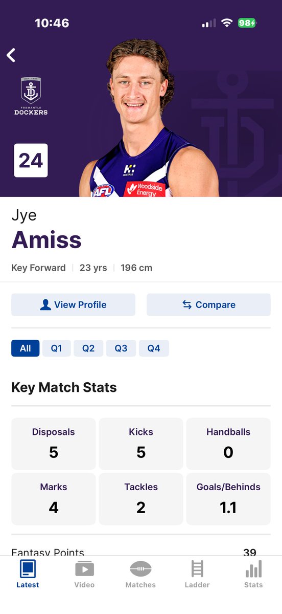 Graltjam's tweet photo. What a great game from the overhyped tall forward line + cox ๐คฎ๐คฎ๐คฎ
#freohawks #afl https://t.co/nb6lwSZfme