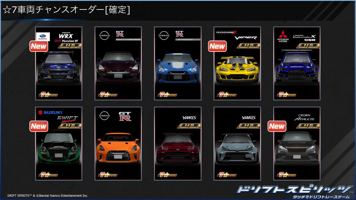 BrotherKensuko's tweet photo. #ドリスピ https://t.co/1Qz4ECxclX