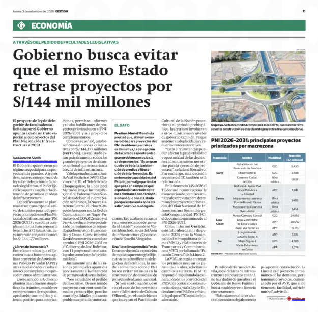 PabloMoreyraAlm's tweet photo. El Gobierno pide facultades legislativas para que el propio Estado deje de trabarle S/144 millones en proyectos de infraestructura. Léase bien: el Estado necesita permiso especial para no estorbarse a sí mismo.

Es la prueba más clara de que el problema no es falta de plata ni de proyectos. Es exceso de trámites (tramitología). Llevo tiempo insistiendo en esto: sin flexibilizar el aparato burocrático, cada sol de inversión pública corre el riesgo de quedarse enredado en permisos cruzados entre entidades.

Es un tema importante que el Congreso tiene que entender que es necesario hacer.

@congresoperu @MEF_Peru @pcmperu