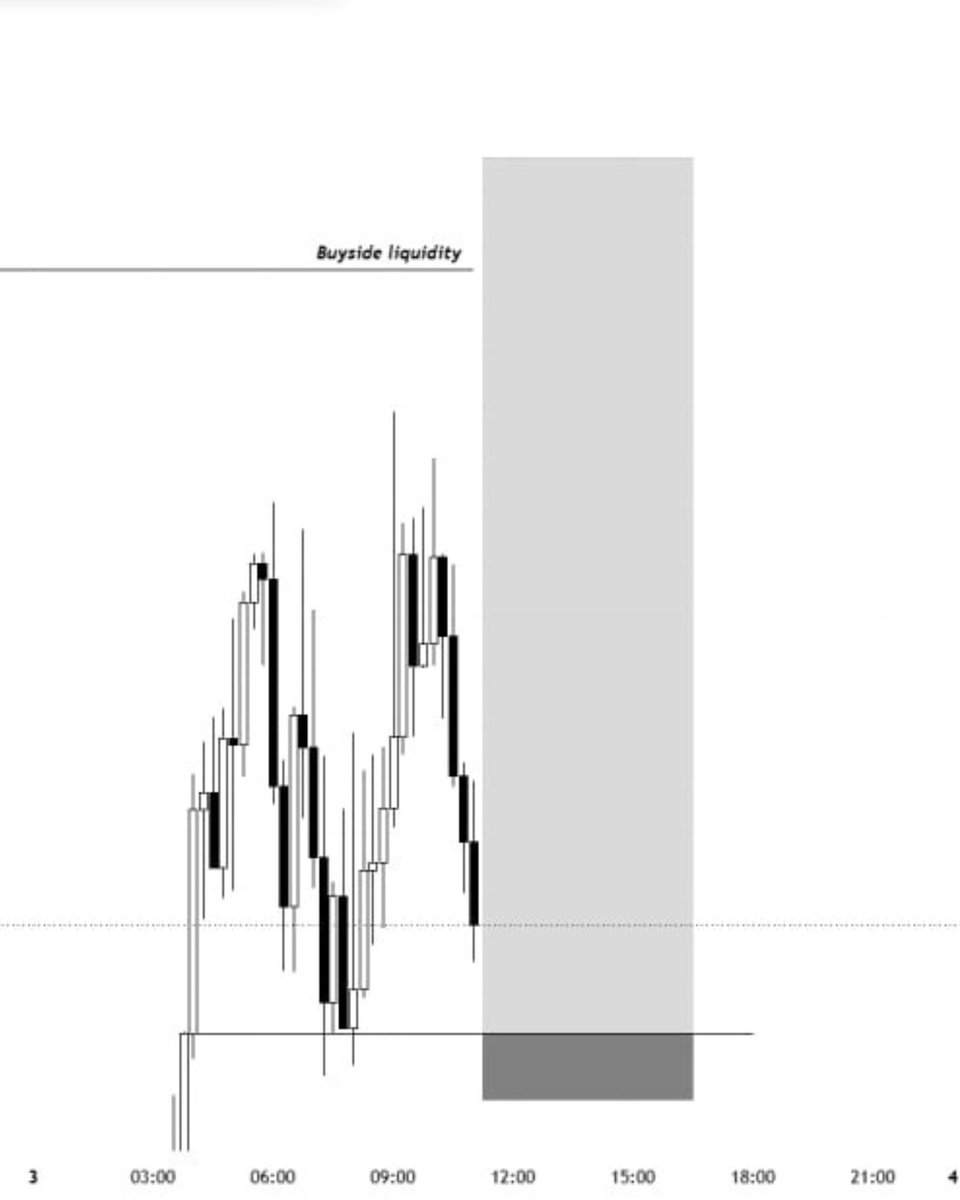 lordzitu's tweet photo. $XAUUSD 

I call live trade setups in real time.

Join my Telegram community and trade with me 👇
🔗 https://t.co/eDiIK7Jmsh

TRUST THE PROCESS https://t.co/pZi5khhPaU