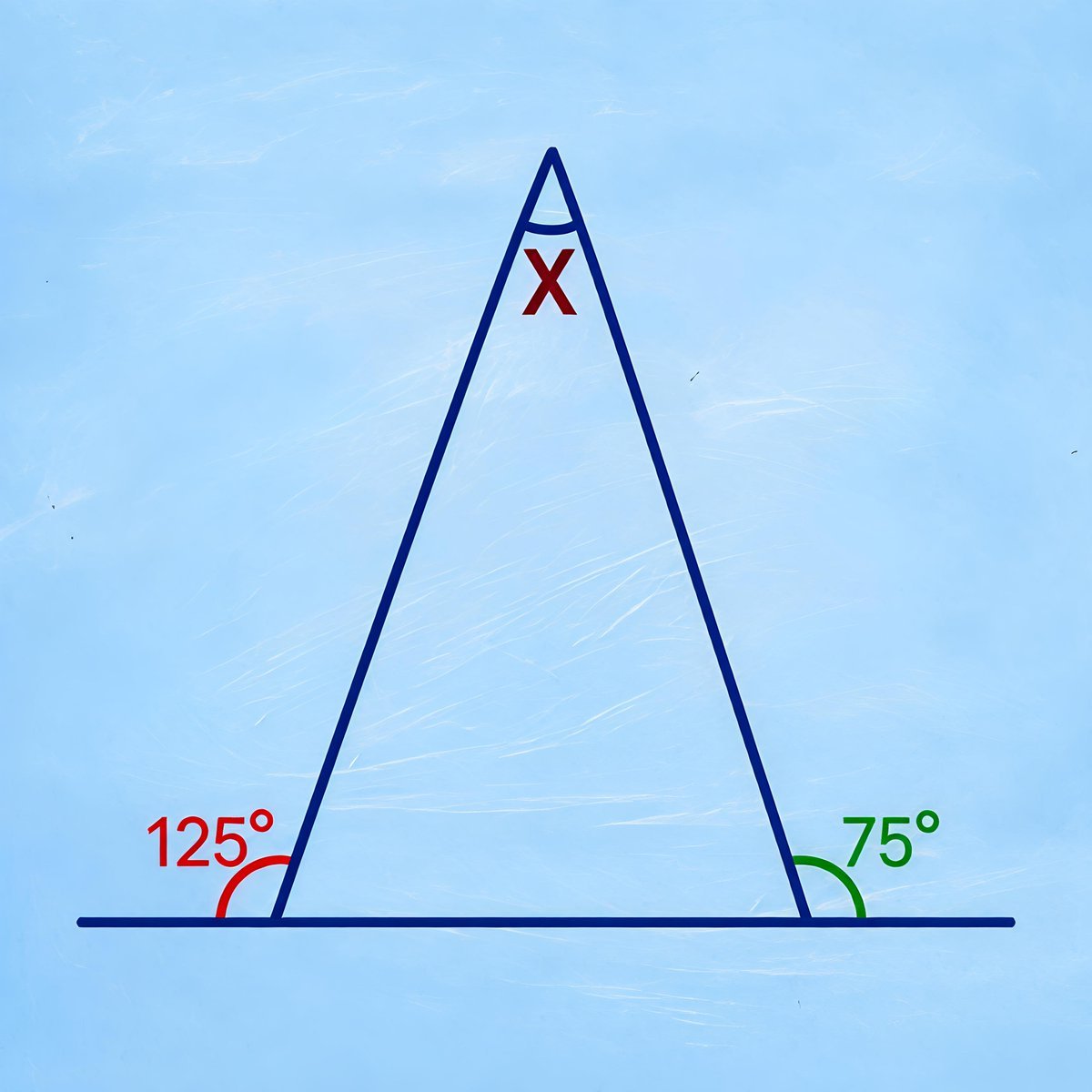 ZainXmath's tweet photo. If you can solve this in 10 seconds, you’re good at geometry.

What is  x? https://t.co/e0rx4arNcR