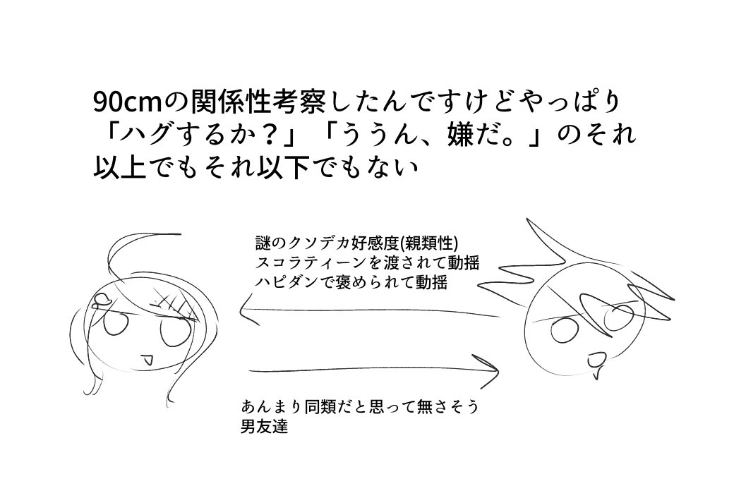 wahaha_0714_'s tweet photo. オール90cm https://t.co/1V9lMhPDTt