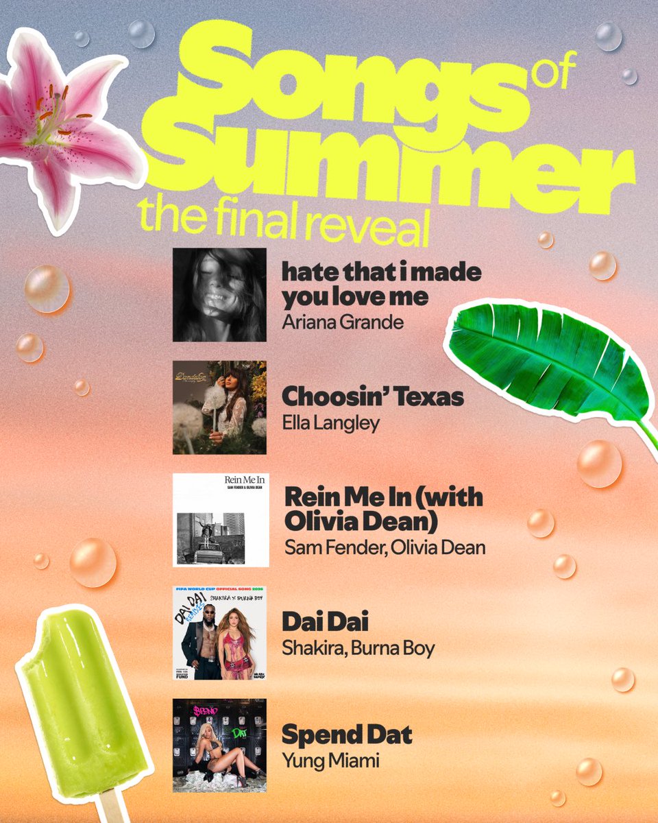 PopCrave's tweet photo. Spotify unveils their Songs of Summer 2026. https://t.co/5tNxW8W9um