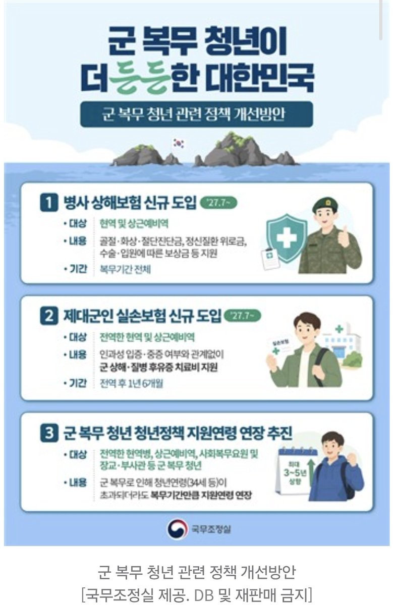 SS9456106230657's tweet photo. 정부가 병역의 의무를 이행하기 위해 입대한 병사 전원을 대상으로 단체 상해보험을 새로도입하고, 전역 후엔 1년 6개월 동안 제대군인 실손보험을 지원하기로 했습니다!! https://t.co/NzGhWbGATC