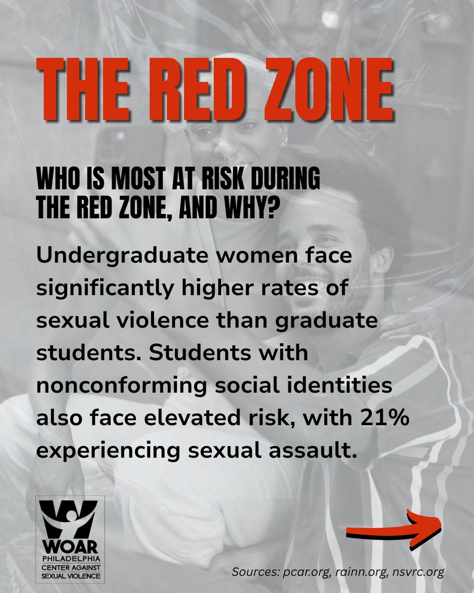 WOARphila's tweet photo. We're in the Red Zone: the first six weeks of fall semester through Thanksgiving break, when sexual assaults on campus often spike. Learn what it is, why it happens, and who's most at risk. 

Need support? Call 24/7: 215-985-3333 

#RedZone #ConsentMatters #CampusSafety https://t.co/Fivb9gmdh1