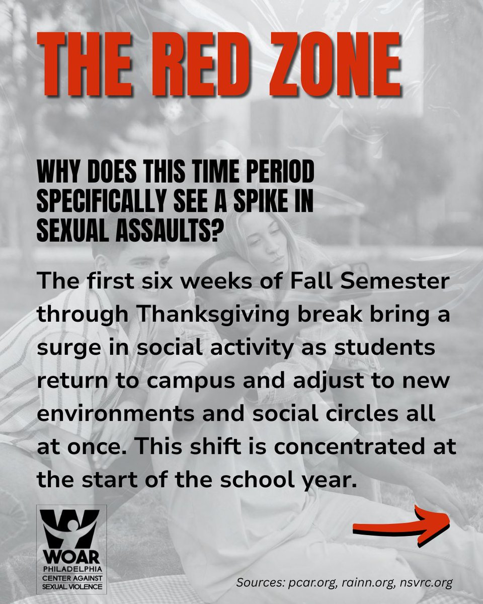 WOARphila's tweet photo. We're in the Red Zone: the first six weeks of fall semester through Thanksgiving break, when sexual assaults on campus often spike. Learn what it is, why it happens, and who's most at risk. 

Need support? Call 24/7: 215-985-3333 

#RedZone #ConsentMatters #CampusSafety https://t.co/Fivb9gmdh1