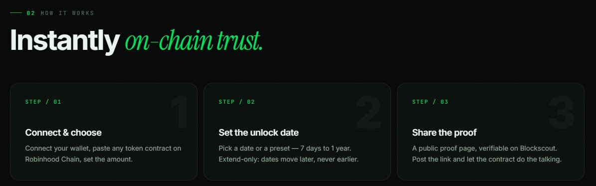 HoodLockRH's tweet photo. This is how HoodLock works: https://t.co/AZh3sjIhCu