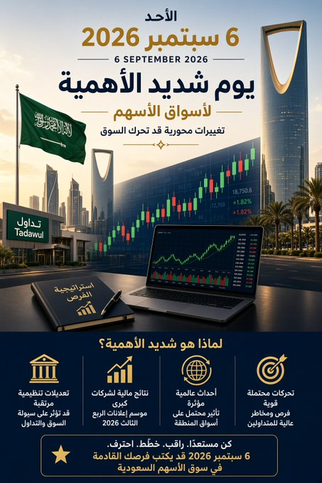 UmphLove_SB's tweet photo. الحدث كبير و قمم كبيرة و من لم يتحرك سوف سيتحرك بقوة السيولة. من بكرا الى الامام لجميع الاسهم في #تاسي. https://t.co/OAq9TToFxG