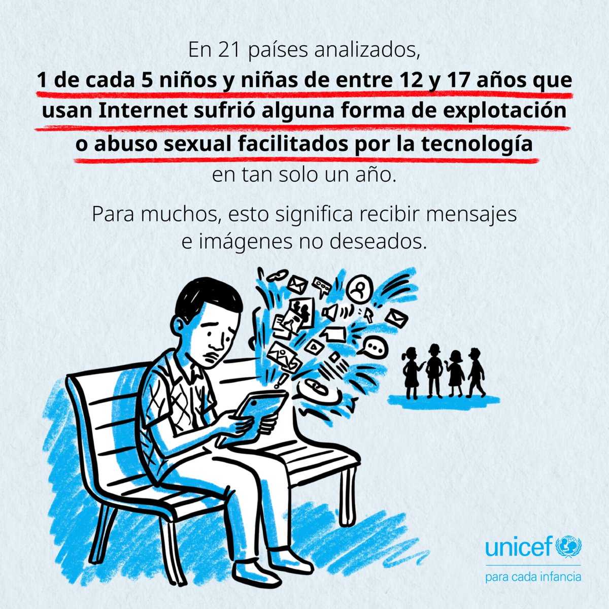 unicefguatemala's tweet photo. El abuso sexual facilitado por la tecnología puede comenzar con una interacción cotidiana y avanzar antes de que comprendan qué sucede.

Protegerles empieza con hablar, escuchar y crear espacios digitales seguros. https://t.co/b7Iyi6DyAM