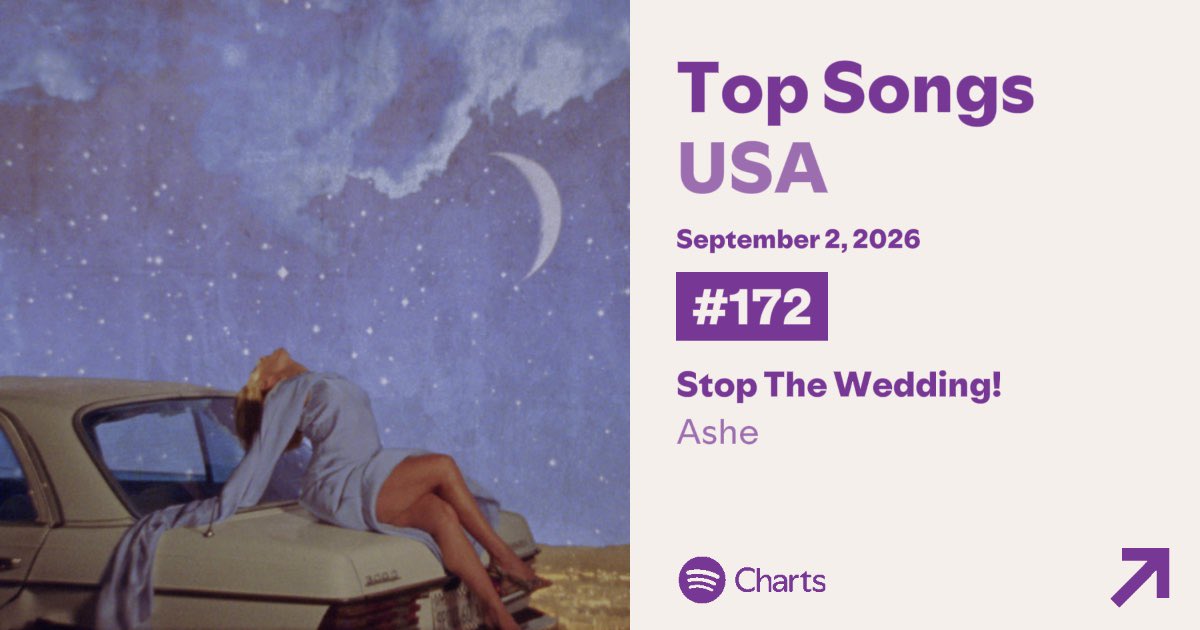 PopCrave's tweet photo. "Stop The Wedding!" by Ashe is the highest new entry on Spotify’s Top Songs USA chart at #172. https://t.co/OYyKq7IRUz