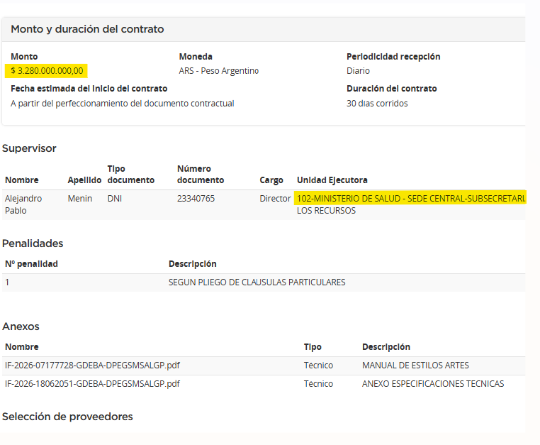 Tomidiazcueto's tweet photo. PBA está quebrado, con sueldos destruidos, paros silenciados por los medios, periodistas que compran edificios por la pauta pero Kicillof gasta $3.280.000.000 en implantes anticonceptivos (?) https://t.co/dBzjxjRQoI