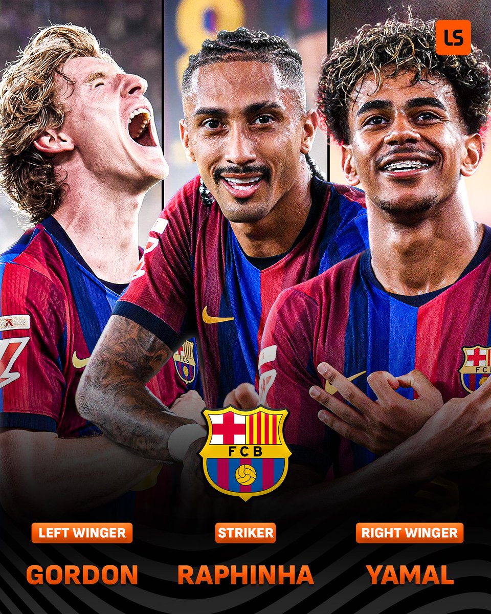 livescore's tweet photo. These attacking trios are 𝙥𝙖𝙘𝙠𝙚𝙙 𝙬𝙞𝙩𝙝 𝙥𝙤𝙬𝙚𝙧 🧨🎇

Who's got the best front three in world football? 🤩 https://t.co/lbZk8oVEqd