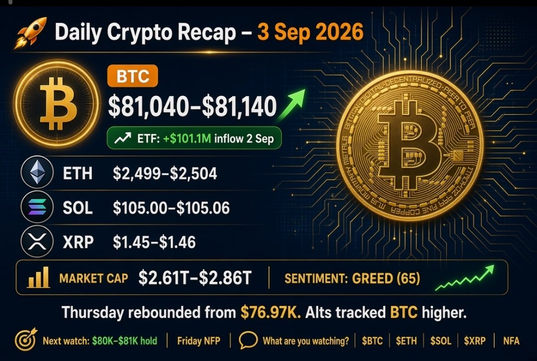 CryptoTodaynet tweet picture