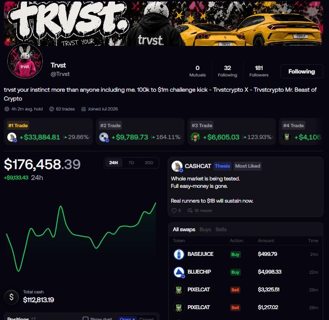 PlayOtra's tweet photo. @Trvstcrypto Im @AlphaRise https://t.co/sVcmkOuSuL