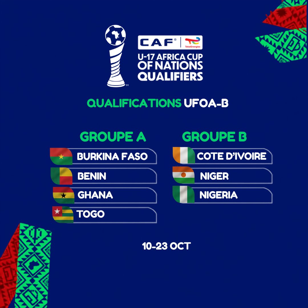 CafZoneOuestB's tweet photo. 🎉⚽ Draw results are out!   

The WAFU‑B U‑17 AFCON Burkina Faso 2026 qualifiers draw took place today inside the press conference room of Stade du 04 Août. 
📌 See the full group composition here:
West Zone B teams now know their opponents 🔥

#UFOAB #CANU17 #U17Qualifiers #ZoneOuestB #CAF #BurkinaFaso2026 #YouthFootball   

🎉⚽ Résultats du tirage au sort !   Le tirage du tournoi qualificatif UFOA‑B CAN U‑17 Burkina Faso 2026 s’est tenu aujourd’hui dans la salle de conférence du Stade du 04 Août. 
📌 Découvrez la composition des groupes ici : 
Les sélections de la Zone Ouest B connaissent désormais leurs adversaires 🔥  
     
#UFOAB #CANU17 #QualificationsU17 #ZoneOuestB #CAF #BurkinaFaso2026 #FootballJeunes