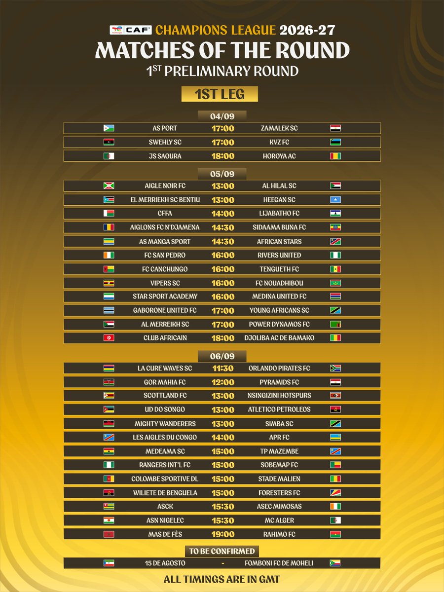 CAFCLCC's tweet photo. The road to continental glory starts here. Here are the 1st Preliminary Round fixtures in the #TotalEnergiesCAFCL. 🤩 https://t.co/84OzUEFD5T
