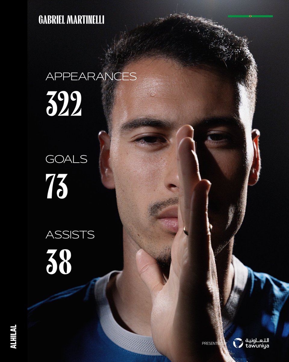 Alhilal_EN's tweet photo. Martinelli in numbers 🔝 https://t.co/iXT0uhkJhf