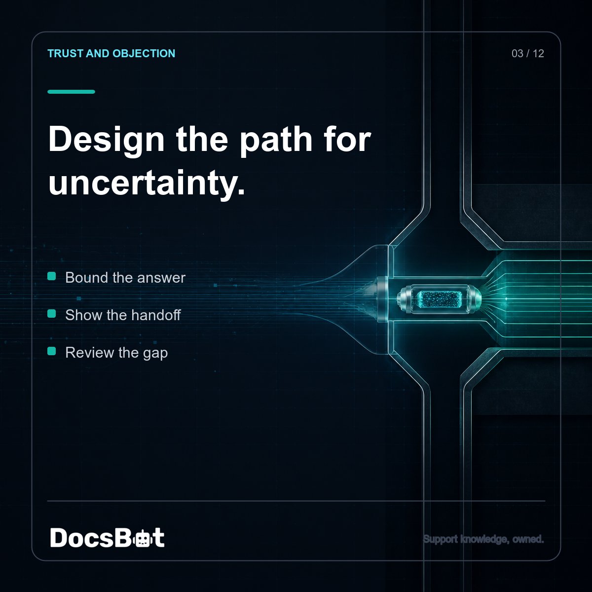 docsbotai tweet picture