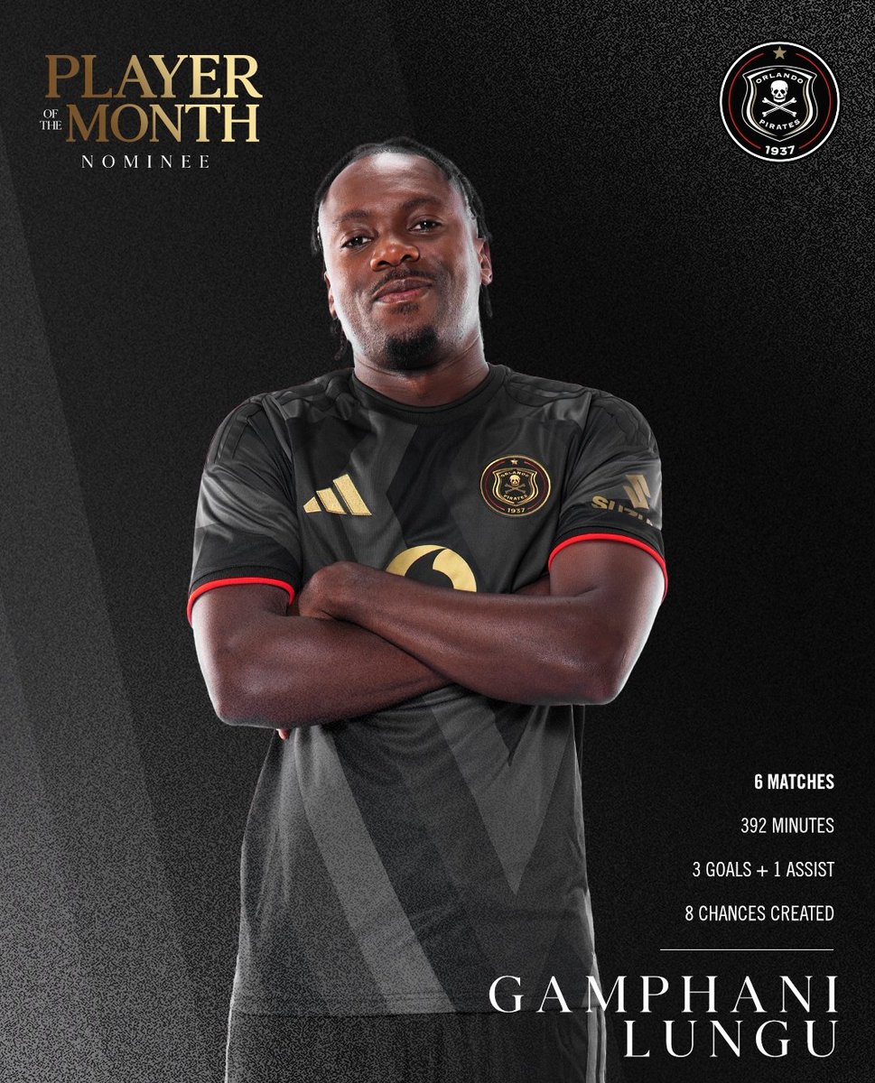 ProsportInt's tweet photo. 🏴‍☠️⭐ PLAYER OF THE MONTH NOMINEE

Congratulations to @GamphaniLungu17 on being nominated for the Orlando Pirates Player of the Month! 👏🔥

📊 Stats: 

⚽ 6 Matches
⏱️ 392 Minutes
🥅 3 Goals
🎯 1 Assist
✨ 8 Chances Created https://t.co/YcRcvGudAO