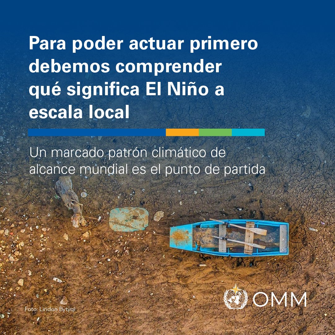 ONU_Cuba's tweet photo. 🌊El Niño se intensifica y #Cuba está en zona de riesgo.

La Organización Meteorológica Mundial confirma que podrá seguir activo hasta inicios de 2027.

☀️ Riesgo de sequías prolongadas y calor extremo aumentan la presión sobre agua, alimentos y salud.

➕ https://t.co/AV4nVfMyUp https://t.co/ixKkN7ekzf