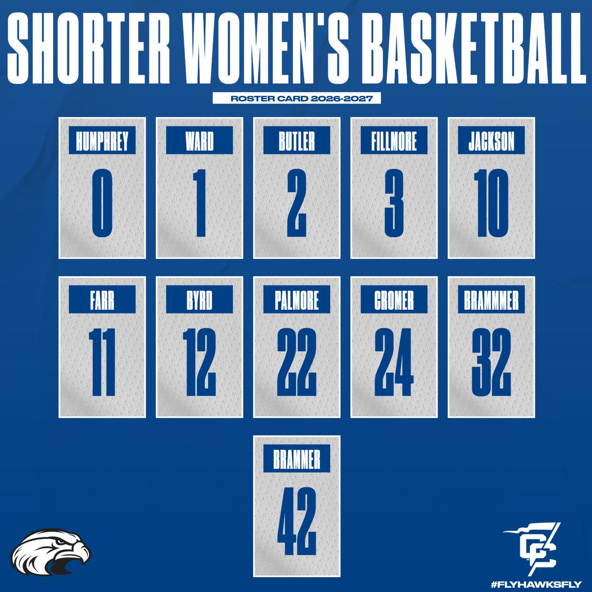 Shorter_WBB's tweet photo. Jersey Numbers for ₂₀₂₆ ₋ ₂₀₂₇ 🏀🔵⚫

#FlyHawksFly https://t.co/CwUgrLrVuN
