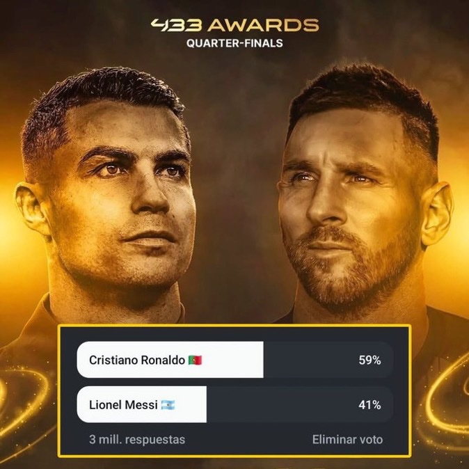 TMfutbal's tweet photo. 🚨 The GOAT debate when actual football fans are allowed to vote. 🇵🇹🐐 https://t.co/TD5SyZkaI3