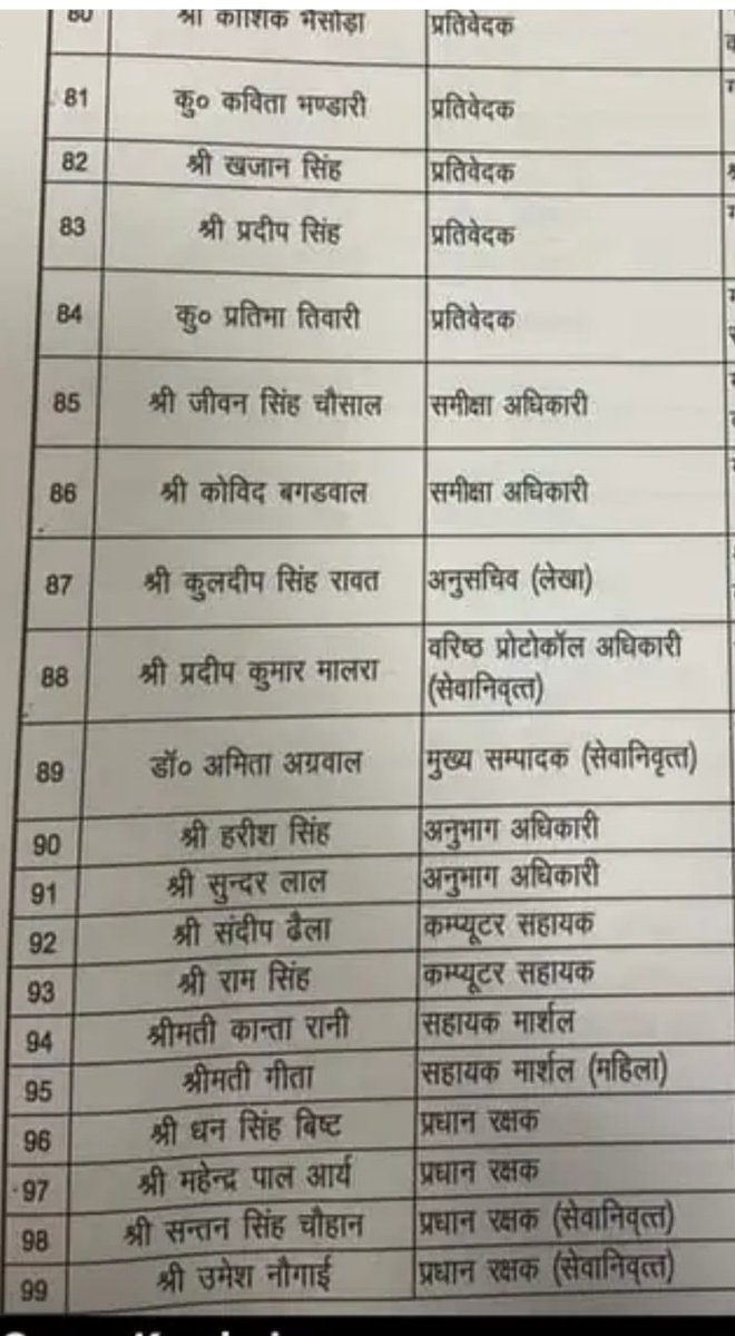 9761957415Ajay's tweet photo. क्रांतिकारी जय भीम साथियों! ✊🏾

सवाल समाज के अधिकारों का है, किसी व्यक्ति विशेष की निजी आलोचना का नहीं।

हमारे समाज के लोगों से वोट लिए जाते हैं, लेकिन जब रोजगार, प्रतिनिधित्व और अवसरों में हिस्सेदारी की बात आती है तो हमारे समाज की भागीदारी कितनी है—यह सवाल पूछना जरूरी है।

इन https://t.co/14oRo3GldW