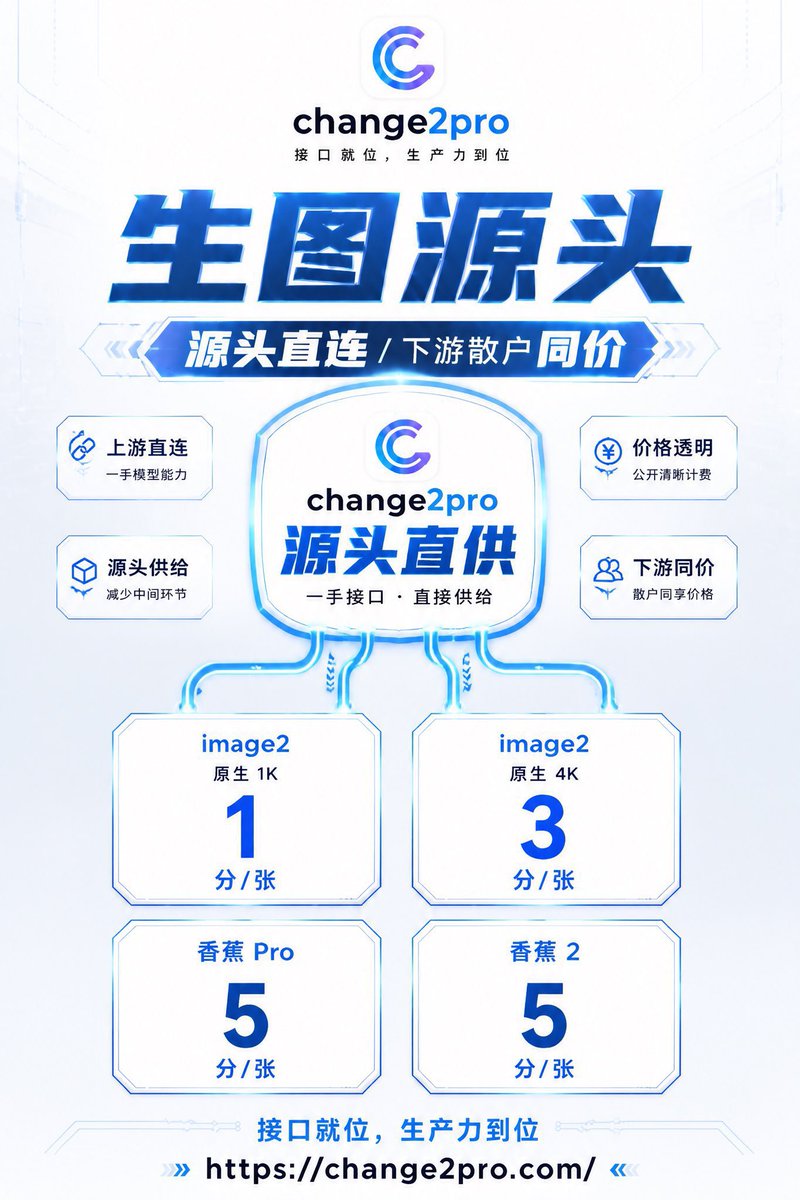 Peeeeiooo's tweet photo. https://t.co/kbJK9LMzY2，API中转站，支持Gpt Claude Grok Gemini等前沿模型，倍率低稳定， 拥有自己的一站式生图站点稳定好用。有grok视频模型。image2 原生4k只需要0.03每张，Nano Banana��蕉0.05每张。 https://t.co/HA4qh4blHX