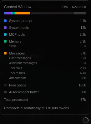 apunlisted's tweet photo. when will we be able to get a breakdown like this via codex models https://t.co/60rOPv3N8O