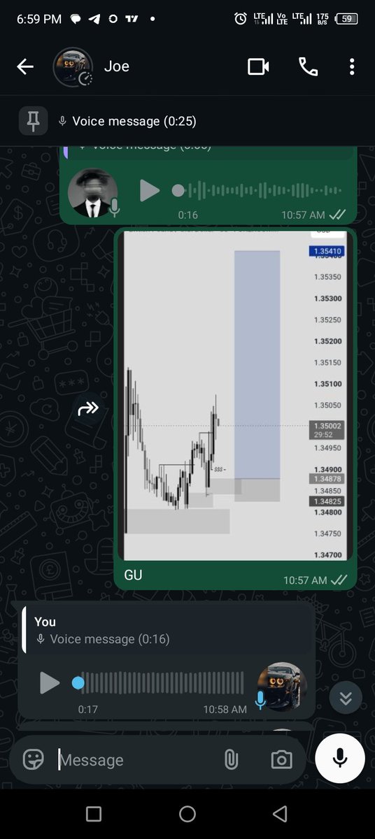 TradewithGodson's tweet photo. GBPUSD✨

1:10RR

Had this analysis with my trading partner 

#GrowthoverHype
#Forex https://t.co/YnqTXhETqj